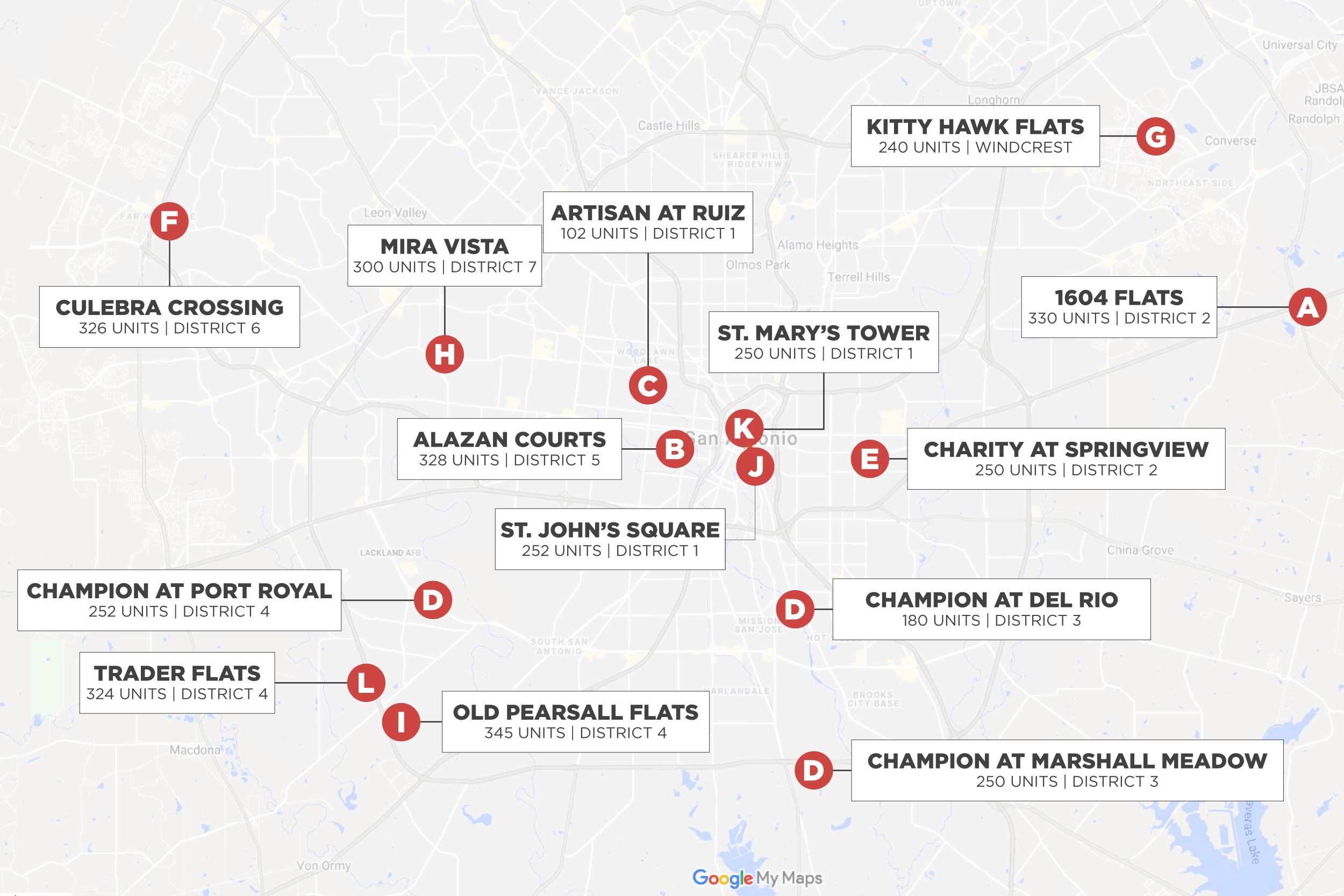 $486M approved in future affordable housing developments in San Antonio area